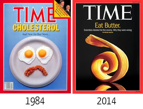 TimeEatButter